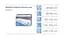 Підгузки для дорослих Slip extra plus S 10шт/уп. MoliCare med0001363 - мініатюра 3