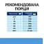 Сухий корм Hill’s Prescription Diet d/d для собак при харчовій алергії з качкою та рисом 12 кг - мініатюра 8
