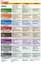 New Destinations Elementary A1 TB - мініатюра 3