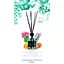 Аромадифузор Avenue des Parfums Herbal & Geranium 100 мл - мініатюра 4