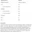 Печиво Allnutrition Fitking Delicious cookie Banana Peanut Butter 128 г - мініатюра 2