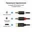 Перехідник Vention Audio Type-C M - 2RCA F 1,5м чорний (BGDBG) - мініатюра 10