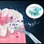 Ирригатор портативный электрический Oral Irrigator S3J2 для зубов Белый - миниатюра 4
