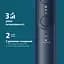 Електрична зубна щітка Philips Sonicare HX7403/08 серії 6100 - мініатюра 5