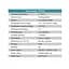 WiFi термостат для котла - терморегулятор з LCD дисплеєм POER PTC20 (100427) - мініатюра 7