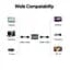 Переходник HDMI F to HDMI F black Vention (AIRB0) - миниатюра 7