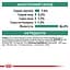 Консервований корм для дорослих кішок із надмірною вагою Royal Canin Satiety Weight Management, 85 г (1070001) - мініатюра 5