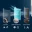 Фільтр до очищувачів повітря Philips NanoProtect HEPA (FY0910/30) - мініатюра 4