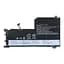 Акумулятор для ноутбука BestBatt Lenovo (L19M3PF6) IdeaPad 5-15 Seires 11.52V 57 Wh Replacement - мініатюра 1