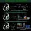 Наушники Onikuma Gaming with LED K8 Camouflage-Green - миниатюра 6