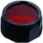 Дифузійний фільтр Fenix AOF-S Red (AOF-Sred) - мініатюра 1