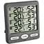 Термогігрометр TFA Klima-Monitor 30305410 - мініатюра 2