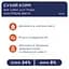 Сухий корм для дорослих собак усіх порід Club 4 Paws Premium Light Контроль ваги, 14 кг (B4530501) - мініатюра 3