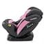 Автокрісло Sesttino Secure Pro 0-36 кг Pink - мініатюра 7