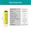 Акумулятор LiitoKala USB-T36 1.5V AA (пальчик) - мініатюра 5