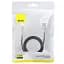 Кабель-подовжувач Baseus AirJoy Series USB2.0 Extension Cable 1.5m B00631101111-00 Black - мініатюра 5