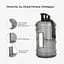 Бутылка IronFlex Gallon Hydrator 2.2 л Clear - миниатюра 3
