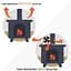 Вентилятор для печей і топок на тепловії енергії Eco fan Mini stove - мініатюра 4