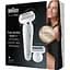 Эпилятор Braun Silk-epil 9 Flex 9002 - миниатюра 8