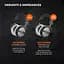 Навушники Beyerdynamic DT 990 Pro/80 ohms Grey - мініатюра 3