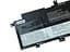 Акумулятор для ноутбука Lenovo ThinkPad T14s Gen 2 L20C4P72 L20D4P72 L20M4P72 L20L4P72 - мініатюра 2