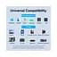 Переходник USB-C + USB A to RJ45 Ethernet 1000Mbps 0.15m aluminum gray Vention (CFQHB) - миниатюра 9