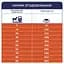 Сухий корм для дорослих собак усіх порід Club 4 Paws Premium Light Контроль ваги, 14 кг (B4530501) - мініатюра 5