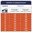 Уцінка. Сухий корм для дорослих собак усіх порід Club 4 Paws Premium Active 14 кг (B4530301) - мініатюра 5