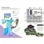 Книга Артбукс Minecraft Довідник чарів та зілля - Стефані Мілтон (9786177688470) - мініатюра 2