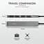 Концентратор Trust Halyx Aluminium 4-Port Mini USB Hub (23786_TRUST) - мініатюра 7