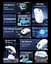 Миша бездротова ігрова Attack Shark X11 PAW3311 22000 DPI 2,4G+Bluetooth White - мініатюра 5