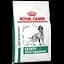 Сухий корм для дорослих собак із надмірною вагою Royal Canin Satiety Weight Management, 12 кг (39480121) - мініатюра 1
