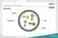 Патч-корд Assmann CAT 5e F-UTP, Cu, PVC AWG 26/7, 3 м DK-1521-030 Gray - мініатюра 5