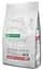 Сухой корм Nature's Protection Superior Care White Dogs 1.5 кг для собак - миниатюра 1