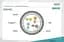 Патч-корд CAT 5e SF-UTP, Cu, PVC AWG 26/7, довжина 2 м, колір чорний DK-1531-020/BL DIGITUS by ASSMANN - мініатюра 5