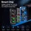 Зарядний пристрій Mirrow 3 USB Type-C Super Charge/Quick Charge 36W Black (498567566) - мініатюра 5