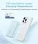 Внешний аккумулятор Anker Zolo Magnetic Power Bank 10000mAh 30W Wireless Portable Charger (A1685011) - миниатюра 5
