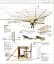 The Definitive Visual History. The Aircraft Book - мініатюра 6