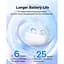 Бездротові навушники Baseus AirGo 1 Ring Open-Ear A00069201223-00 White - мініатюра 7