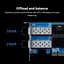Мережева карта Synology 25GbE SFP28 dual (E25G30-F2) - мініатюра 3