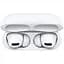 Стерео гарнітура Bluetooth Hoco ES38 White - мініатюра 4