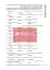 Check your vocabulary for IELTS - мініатюра 10