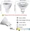 Bonlux Пакет із 6 світлодіодів 12 V 3 W GU4 Reflektor LED MR11 Spotlight Warm White 3000 K GU4 Bi-Pin 35MM 270LM Еквівалентно 25W - мініатюра 2