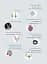 The Modern Guide to Antique Jewellery - мініатюра 2