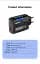 Зарядний пристрій 240W (2×USB + 3×Type-C, PD) - мініатюра 2
