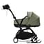 Рукавиці для коляски Stokke Yoyo (646901) - мініатюра 3
