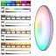 Стельовий LED світильник Ceiling Lamp Smart з RGB-підсвічуванням та пультом керування 24 Вт - мініатюра 3