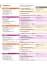 Navigate. B2 Upper-intermediate. Coursebook with DVD and Oxford Online Skills Program - мініатюра 6