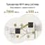 Система WiFi-Mesh ZenWiFi XT9 AX7800, 3xGE LAN, 1x2.5GE WAN, 1xUSB 3.2, 1 мод, черный Asus teh0017201 - миниатюра 10