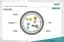 Патч-корд Assmann CAT 5e SF-UTP, Cu, PVC AWG 26/7, 2 м DK-1531-020/Y Yellow - мініатюра 5